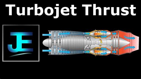 Maximizing Jet Thrust Performance Image 1