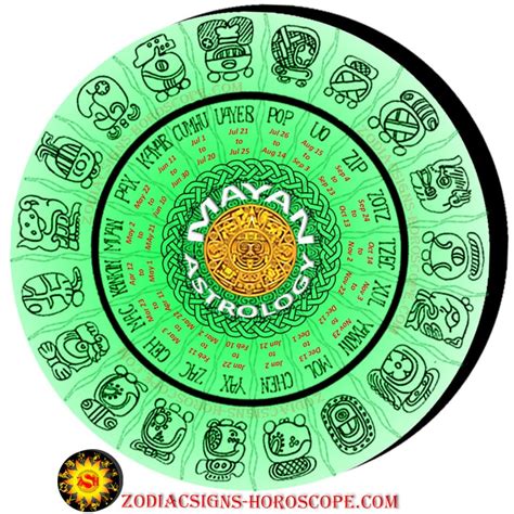 Maya Calendar Astrology