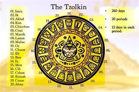 Mayan calendar image 10