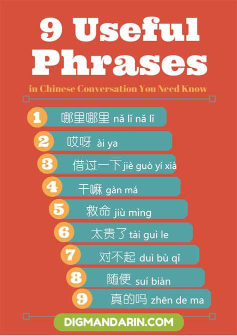 Maybe in Chinese: Common Phrases and Expressions