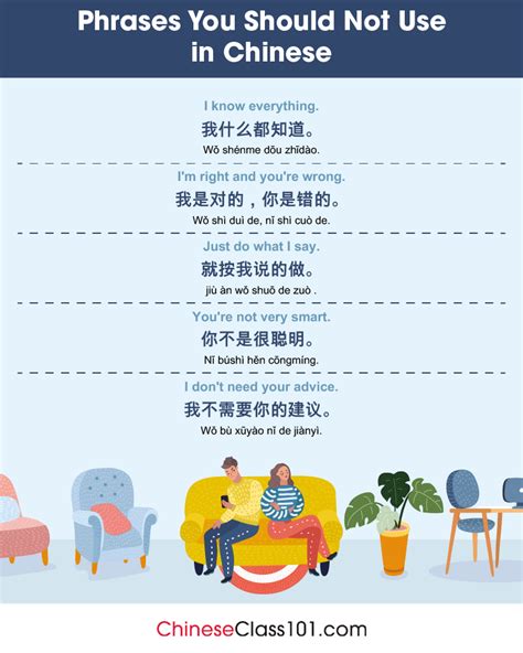 Maybe in Chinese: Polite and Impolite Translations