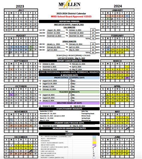 McAllen ISD School Calendar