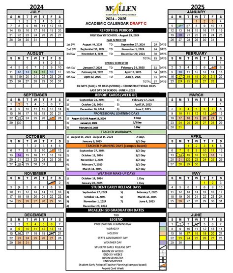 McAllen ISD Term Dates