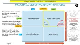 McDonnell Group Innovations