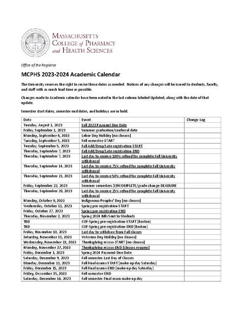 MCPHS Academic Calendar Overview