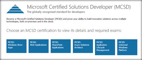 MCSD Certification Overview