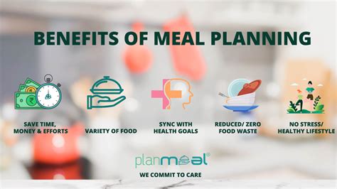 Meal Plan Benefits