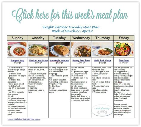 BYU Meal Plan Options