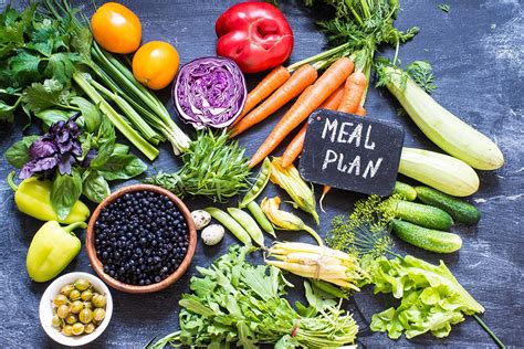 Meal Planning for Special Diets