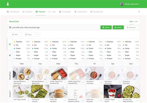 Meal Planning Software