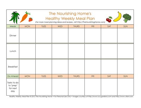 Meal planning template