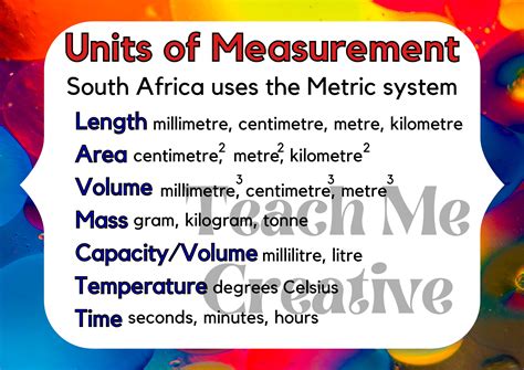 Measurement Units