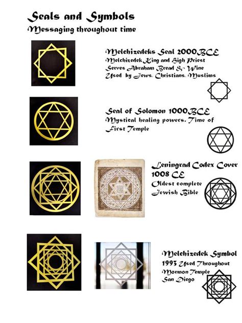 Description of Melchizedek Seal History