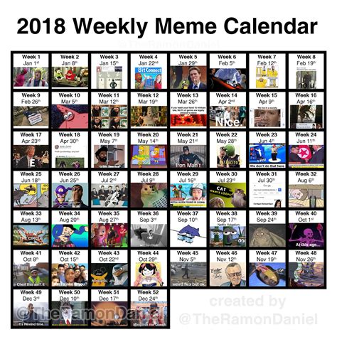 Meme calendar example