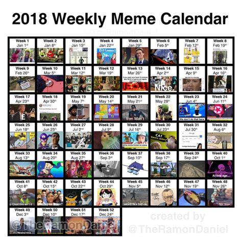 Meme calendar ideas