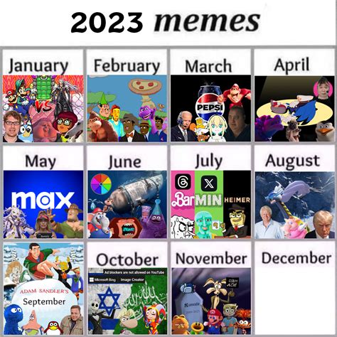 Meme calendar template