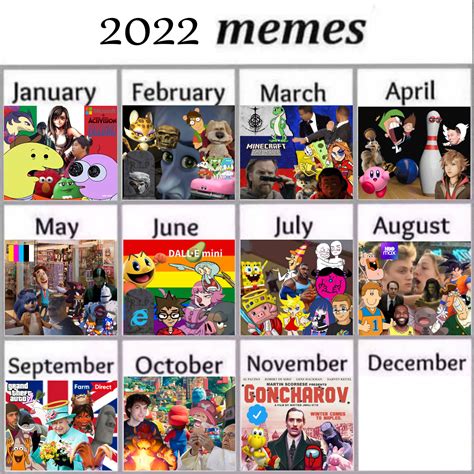 Meme calendar tips