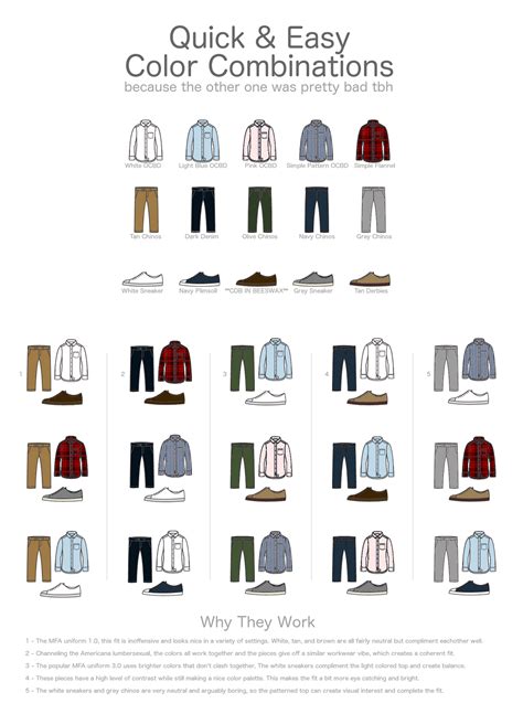 Mens Fashion Color Combinations