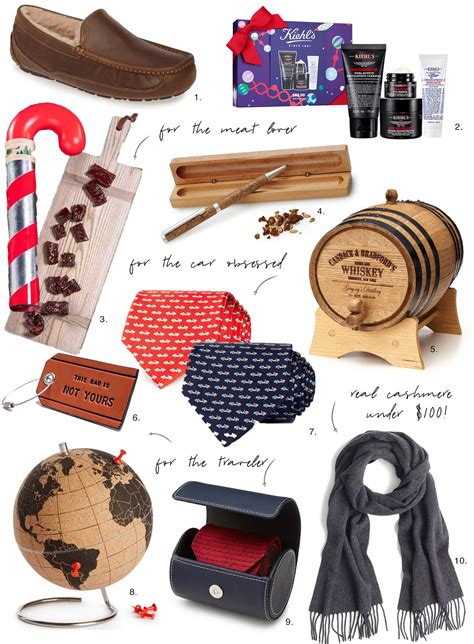 Men's Gift Ideas