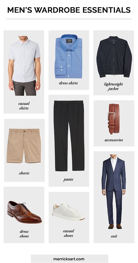 Men's Wardrobe Essentials Image 4