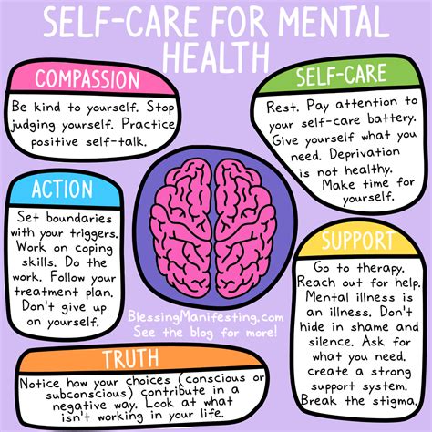 Mental Health Self-Care