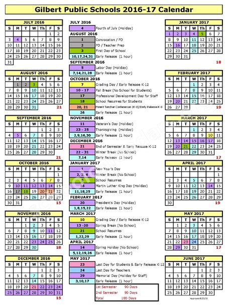 Mesa Schools Calendar Standardized Test Dates