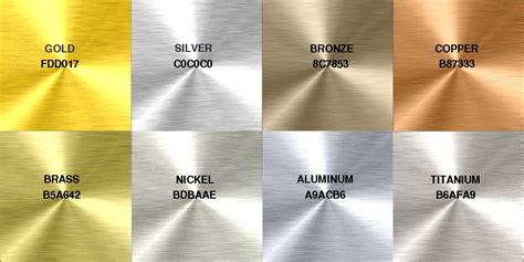 Metal Colour Palette in Different Design Fields