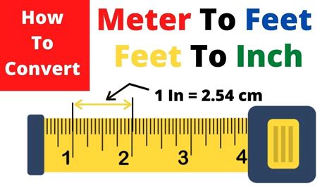 Meter to Feet