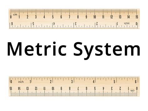 Metric System