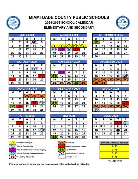 Miami Dade School Calendar Structure