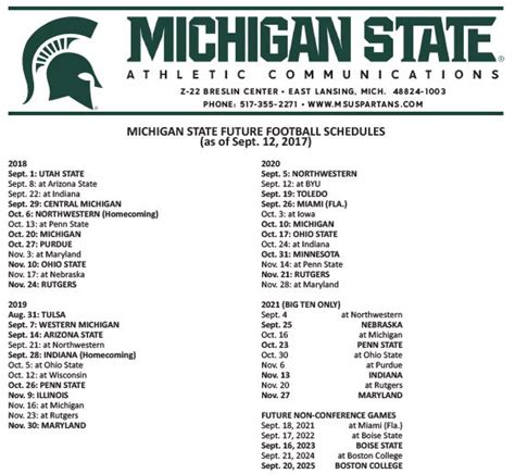 Michigan State Events Introduction