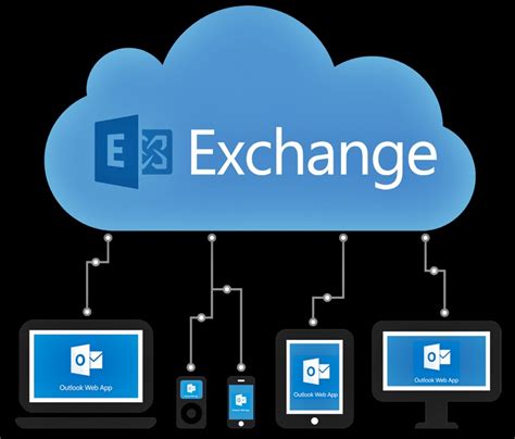 Microsoft Exchange Calendar