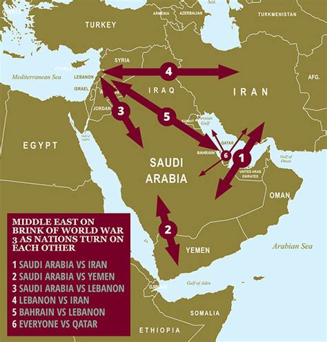 Middle East tensions