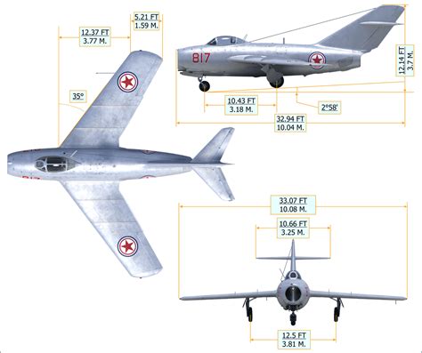 Mig-15 specifications