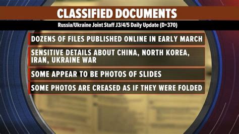 Classified documents stored in secure facility