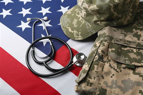 Military Healthcare