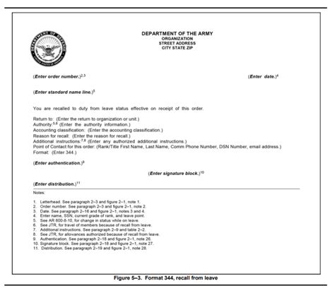 Military Recall Notification