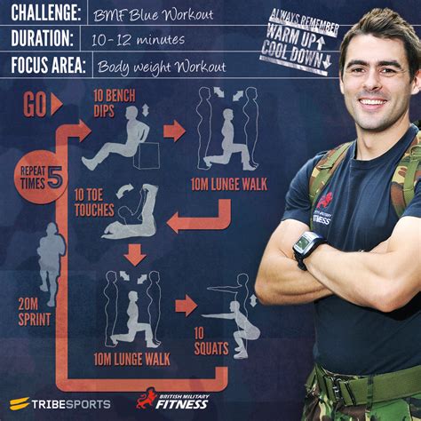 Military Style Fitness