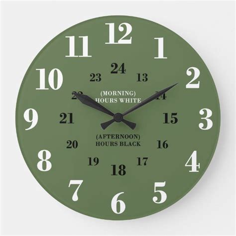 Military Time Clock Face