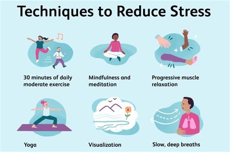 Mindfulness has been shown to reduce stress and anxiety