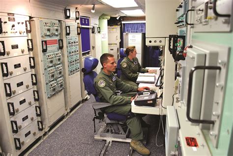 Minuteman 3 Launch Control Center