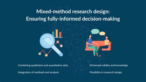 Mixed-Methods Research Findings