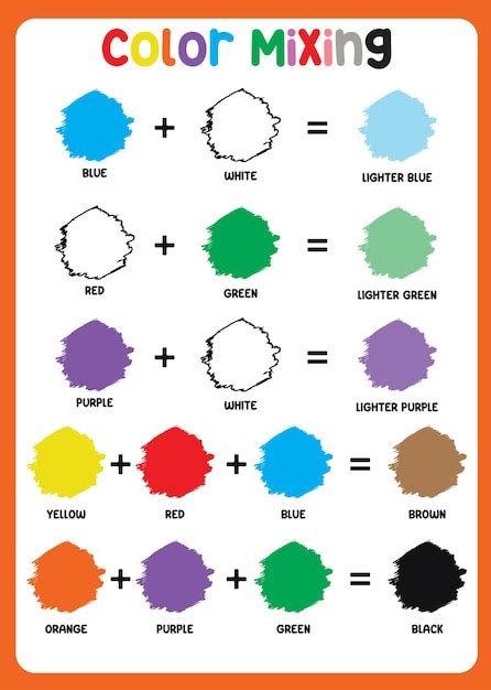 Mixing colors for limited color palette painting