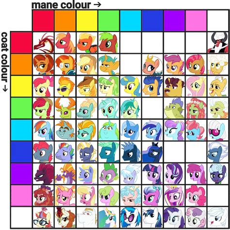 MLP Color Palettes