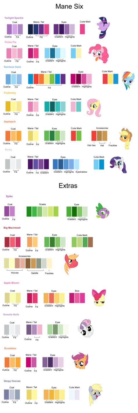 MLP Princesses of Equestria Color Palette