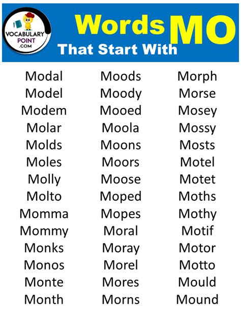 Words starting with Mo