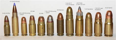 Modern Auto Rounds