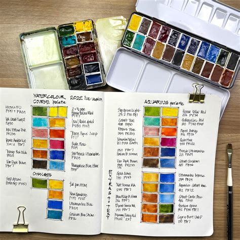 Modern Watercolour Palette