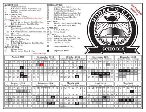 Benefits of the Modesto City Schools Calendar