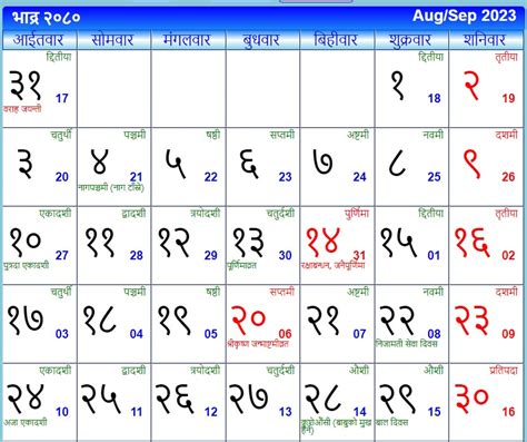 Months of Nepali Calendar 2080